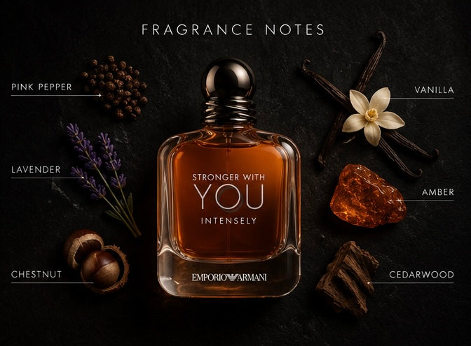 Armani Stronger With You Intensely Gift Set for Men (3.4 oz + 0.5 oz EDP)