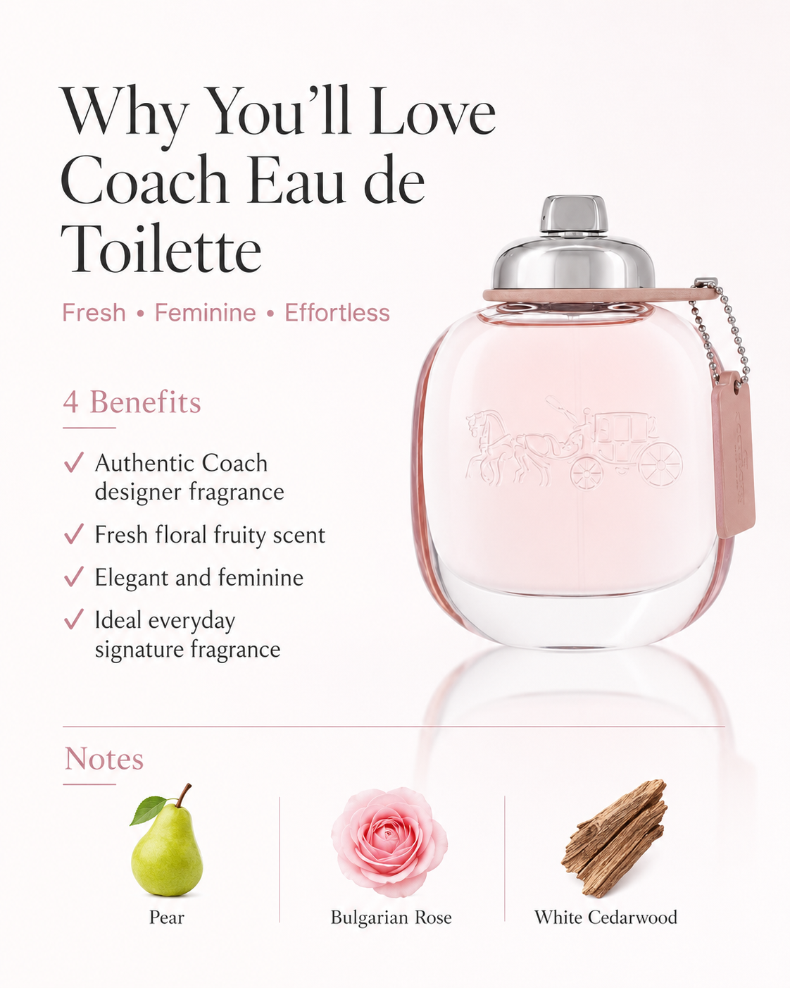 Coach Eau de Toilette Spray 3 oz